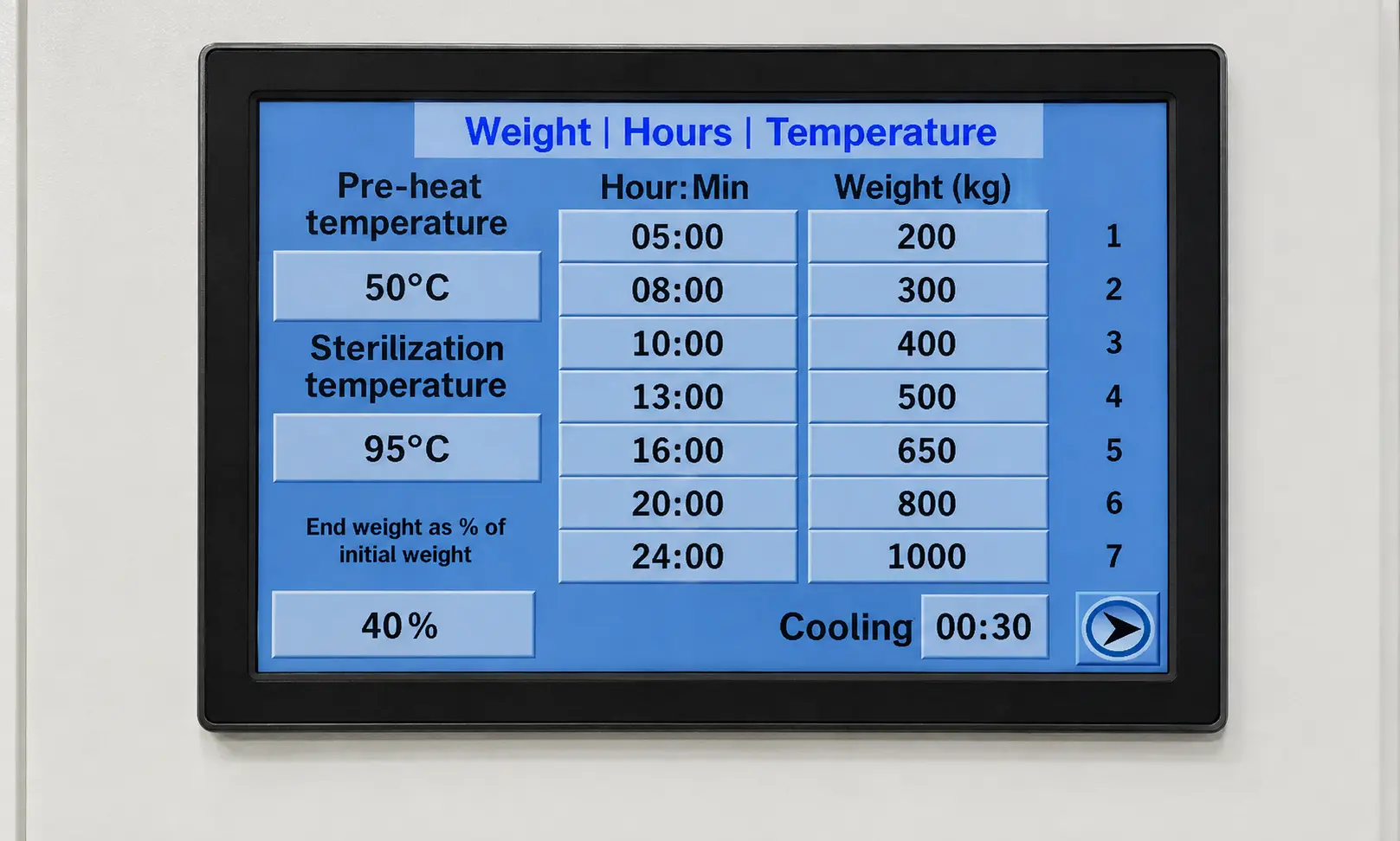 MAOF settings screen showing temperature, processing time, weight and cooling controls